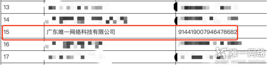 云网筑基，数智引领丨唯一网络入选东莞市中小企业数字化转型试点城市（国家级）数字化牵引单位